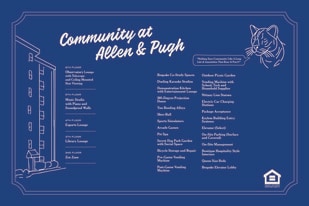 Mt. Nittany at Allen & Pugh in State College, PA - Building Photo