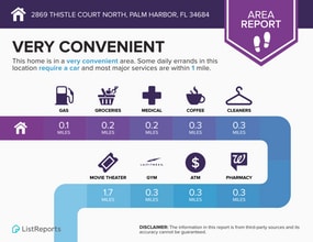 2869 Thistle Ct N in Palm Harbor, FL - Building Photo - Building Photo