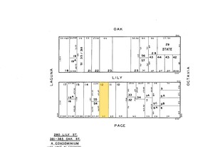 260 Page St in San Francisco, CA - Building Photo