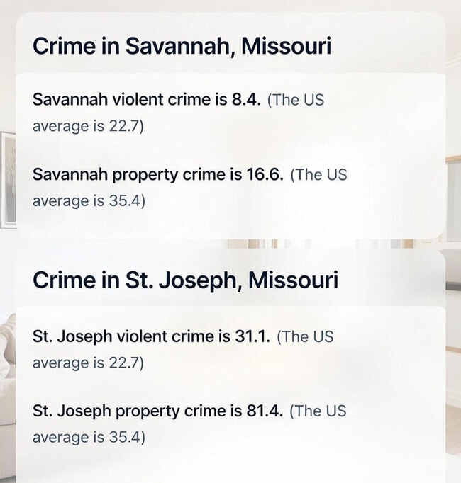 702 W Nelson St in Savannah, MO - Building Photo - Building Photo
