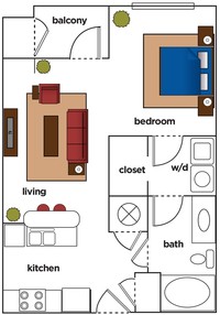 Highland View Apartments photo'