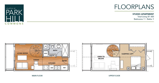 property at 5100 E 29th Ave