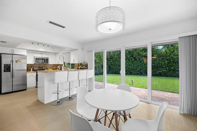 property at 811 Capri St