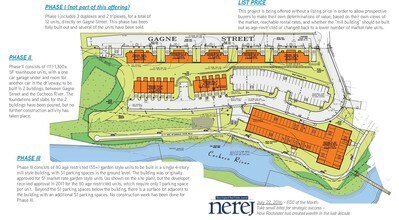 Fownes Mill Condominiums in Rochester, NH - Building Photo - Building Photo