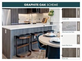 Hanover Edgewood in Atlanta, GA - Building Photo