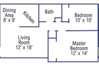 Cascade Ridge Apartments - 8