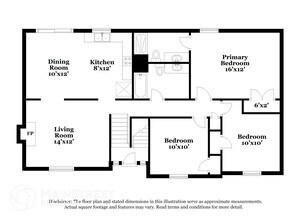 1410 NW High View Dr in Grain Valley, MO - Foto de edificio - Building Photo