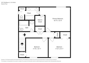 3913 Windflower Ln in Fort Worth, TX - Building Photo - Building Photo