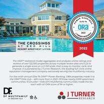 The Crossings at Red Mill in Virginia Beach, VA - Building Photo