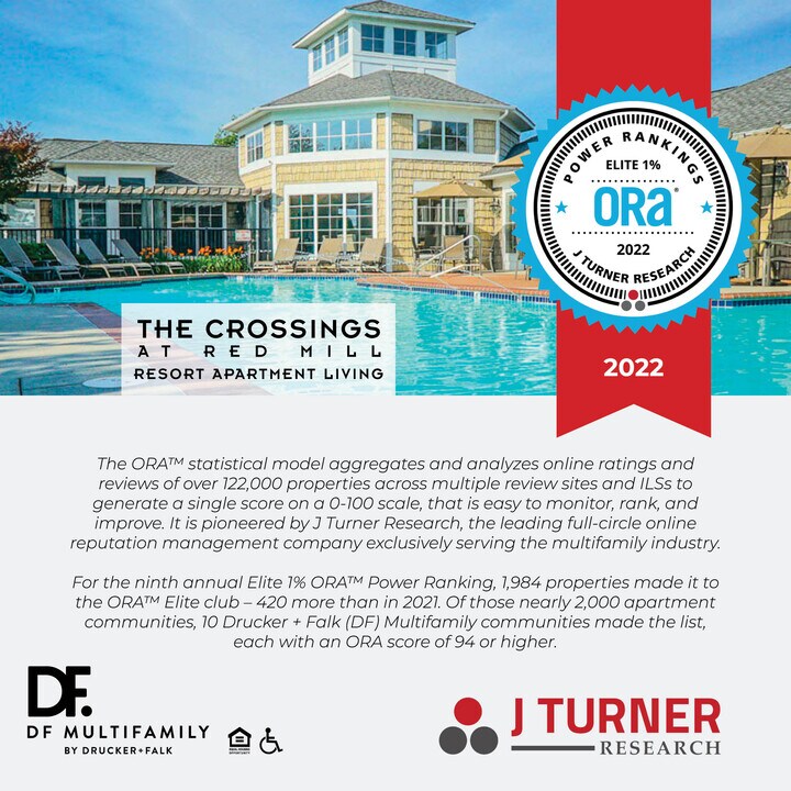 The Crossings at Red Mill in Virginia Beach, VA - Building Photo