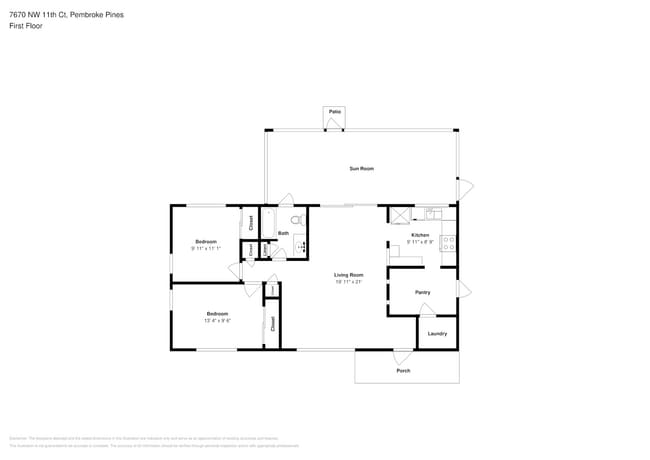 7670 NW 11th Ct in Pembroke Pines, FL - Foto de edificio - Building Photo