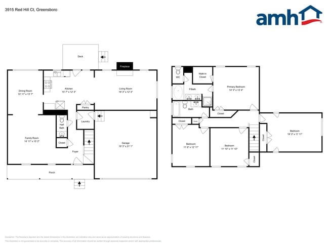 3915 Red Hill Ct in Greensboro, NC - Foto de edificio - Building Photo