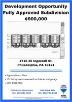 1718-1736 Ingersoll St in Philadelphia, PA - Building Photo