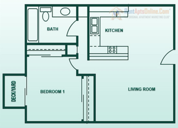 City Gardens Apartments in Santa Ana, CA - Foto de edificio - Floor Plan