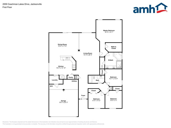 2559 Coachman Lakes Dr in Jacksonville, FL - Foto de edificio - Building Photo