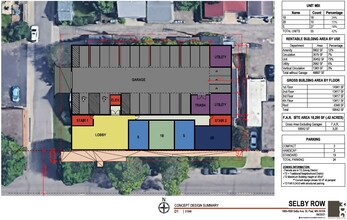 4 Contiguous SFH Assemblage in St. Paul, MN - Building Photo - Building Photo