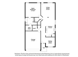 155 Nesting Garden in San Antonio, TX - Building Photo - Building Photo