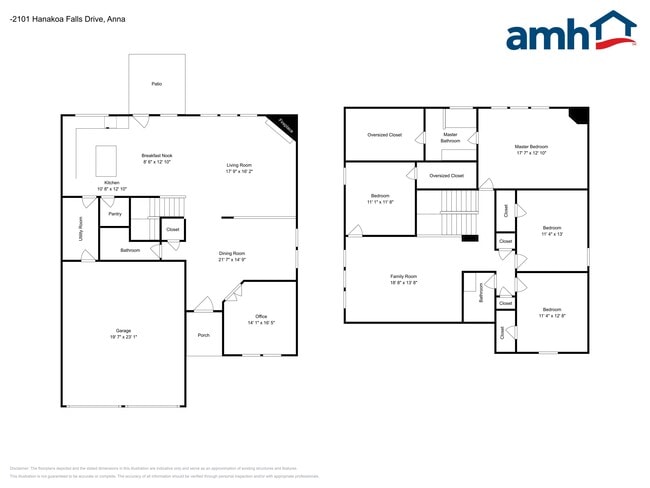 2101 Hanakoa Falls Dr in Anna, TX - Foto de edificio - Building Photo