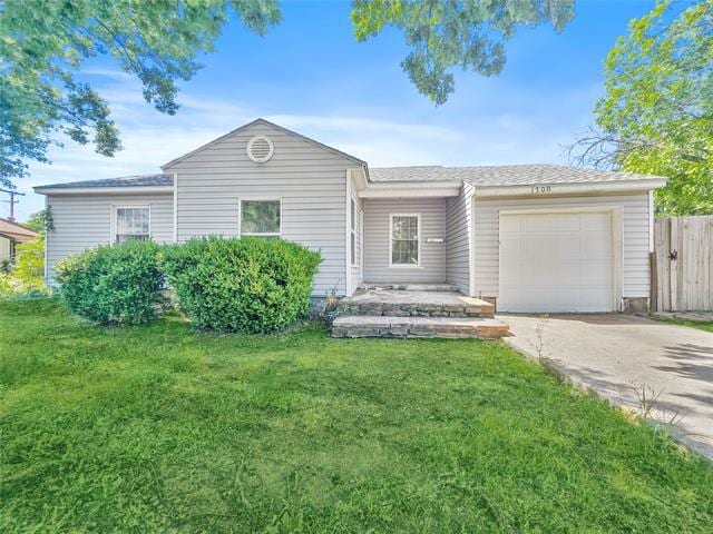 property at 1700 Ruth St
