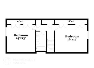 1148 Langston Dr in Greensboro, NC - Foto de edificio - Building Photo