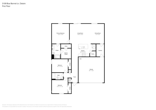 3109 Blue Bonnet Ln in Osteen, FL - Building Photo - Building Photo