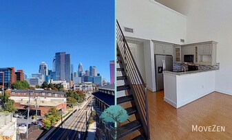 115 E Park Ave in Charlotte, NC - Building Photo