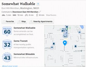 4301 Woodland Park in Seattle, WA - Building Photo - Interior Photo