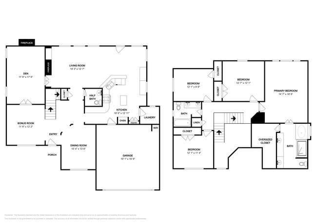 8128 Mt Shasta Cir in Fort Worth, TX - Building Photo - Building Photo