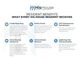 2640 Brookstone Dr in Milliken, CO - Building Photo