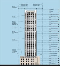 The Nolen Condominiums in St. Petersburg, FL - Foto de edificio - Other