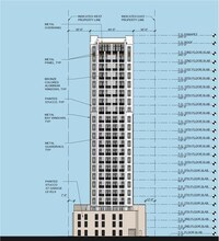 The Nolen Condominiums in St. Petersburg, FL - Building Photo - Other