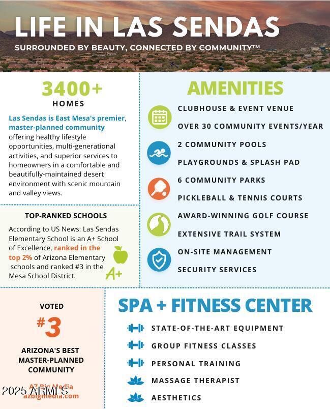 7406 E Oasis St in Mesa, AZ - Building Photo - Building Photo