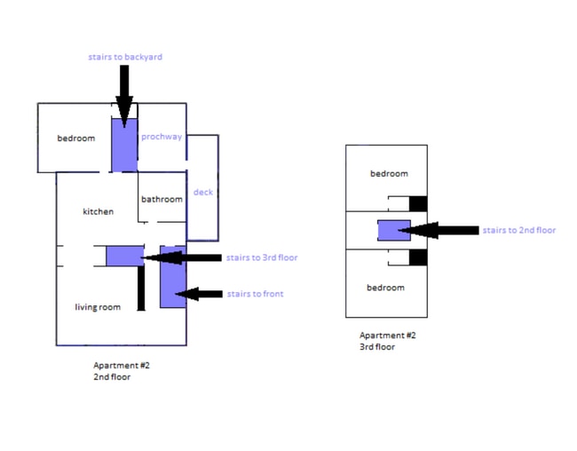 7 Craigie Ter, Unit 2 in Somerville, MA - Building Photo - Building Photo