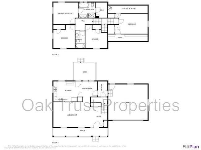 120 Cotillion Crescent in Summerville, SC - Building Photo - Building Photo