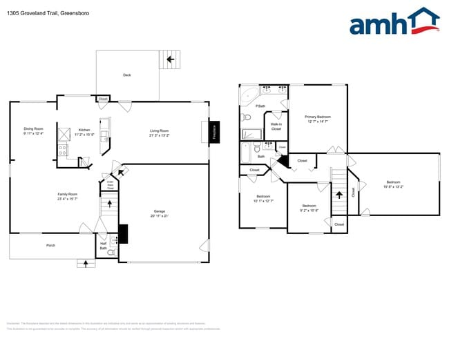 1305 Groveland Trl in Greensboro, NC - Building Photo - Building Photo