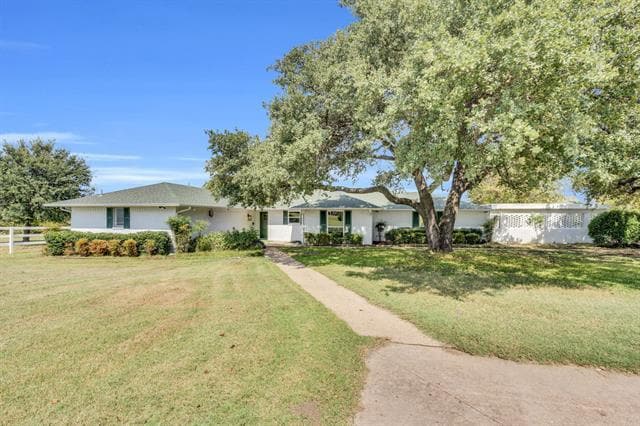 property at 3650 N Hwy 77