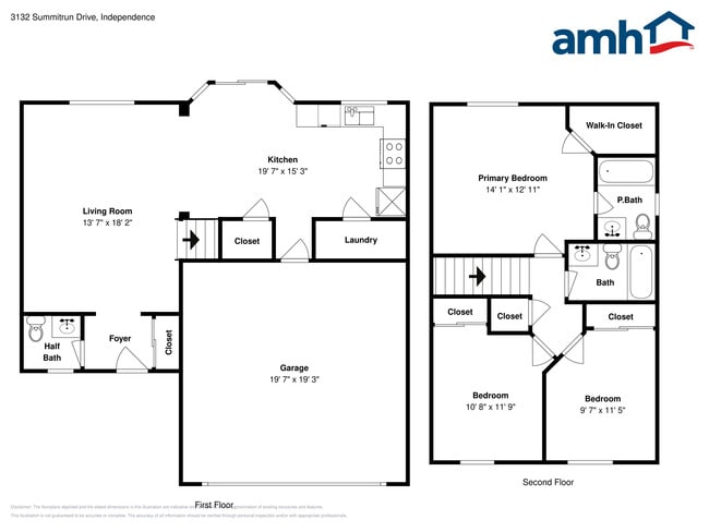 3132 Summit Run Dr in Independence, KY - Building Photo - Building Photo