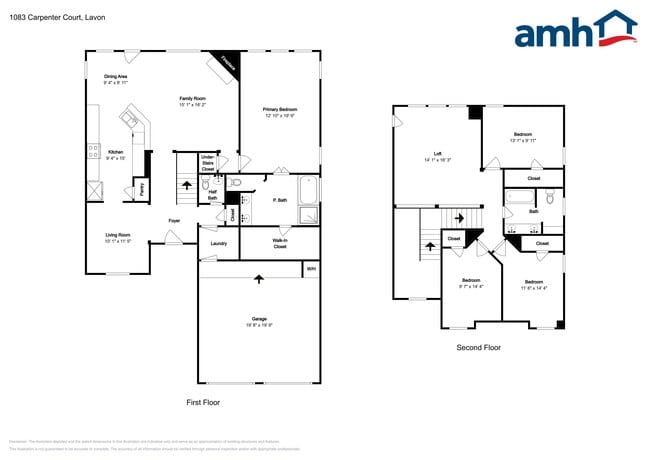 1083 Carpenter Ct in Lavon, TX - Building Photo - Building Photo