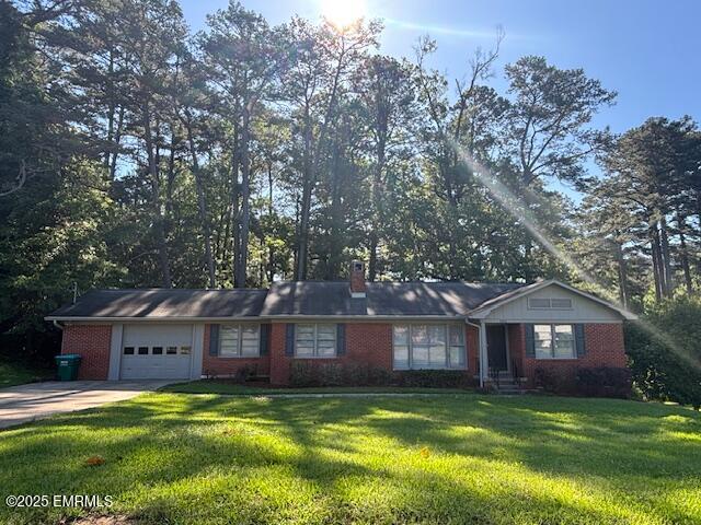 property at 3416 18th Ave