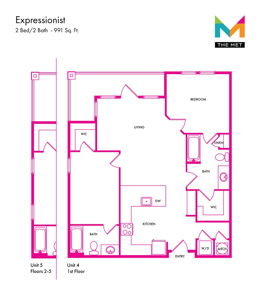 The Met Apartments in Bradenton, FL