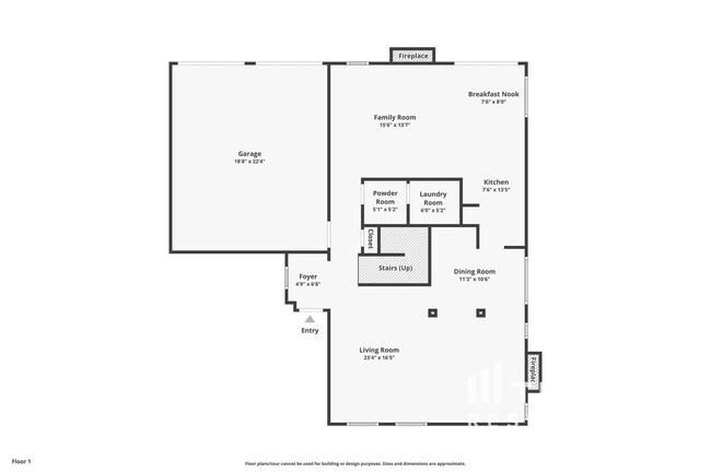 property at 3305 Castle Dr