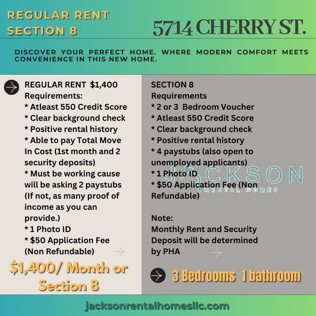 property at 5714 Cherry St
