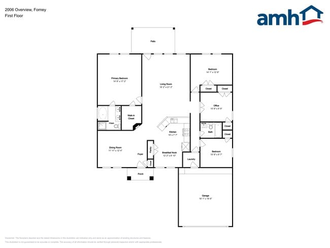 2006 Overview Dr in Forney, TX - Building Photo - Building Photo