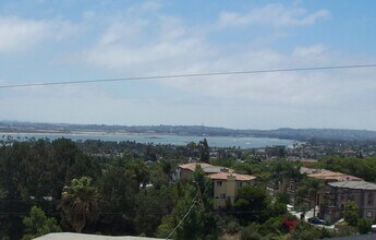 2318 Geranium St in San Diego, CA - Building Photo - Building Photo