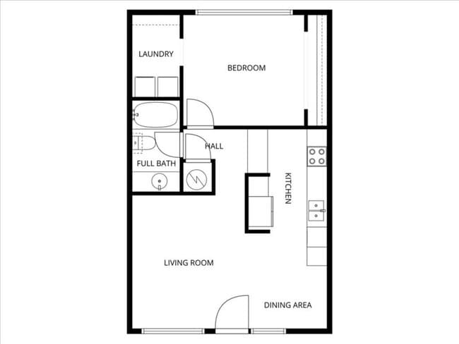 property at 2200 Dickson Dr