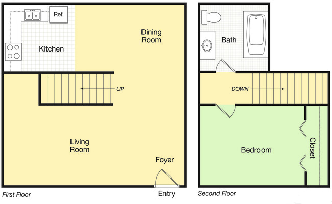 Kiwi and Goji Apartments in Memphis, TN - Foto de edificio - Floor Plan