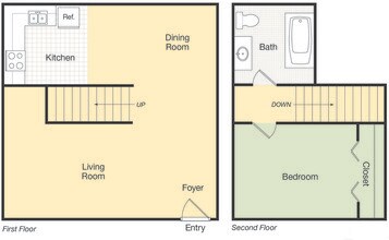 Kiwi & Goji in Memphis, TN - Building Photo - Floor Plan