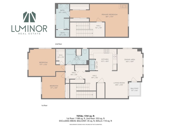 103 Stoneridge Ln in San Francisco, CA - Building Photo - Building Photo