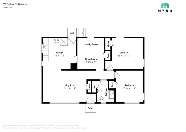 property at 209 Graham St