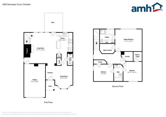 3309 Glamorgan Ct in Charlotte, NC - Building Photo - Building Photo
